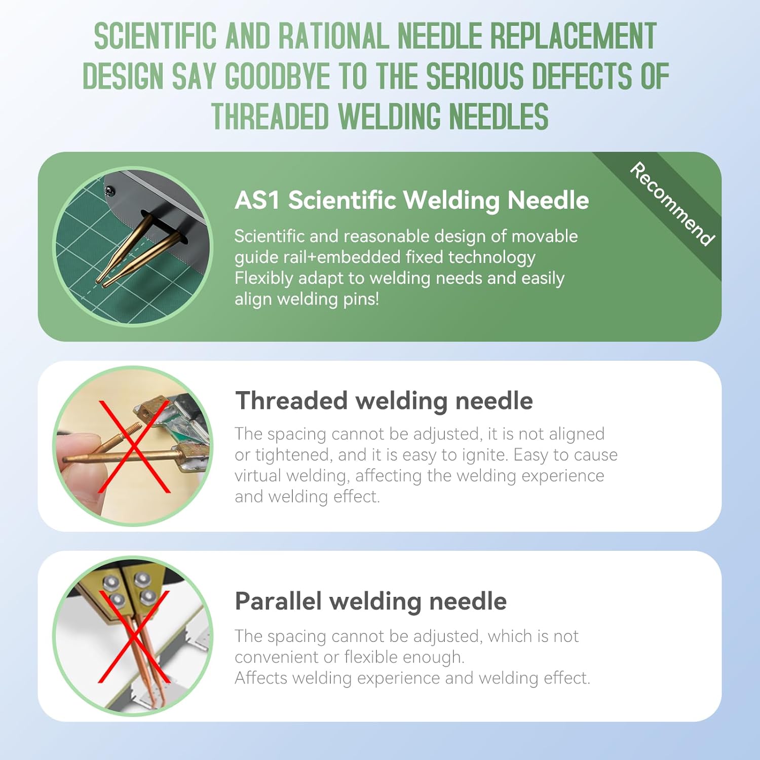Awgem Compact Handheld Spot Welder, Auto/Manual Mode with 11 Gears for Mobile Phone & Bluetooth Battery 18650 Battery Welding, Aluminum Alloy Shell Battery Spot Welder