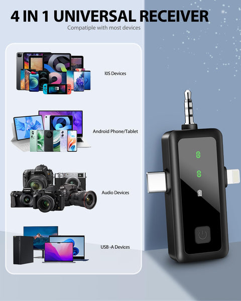 dralud 2 Pack Wireless Lavalier Microphone with Magnetic Clip, Microphone for iPhone Android Phone with USB-C, Mini Mic with Noise Cancellation for Video Recording TikTok YouTube