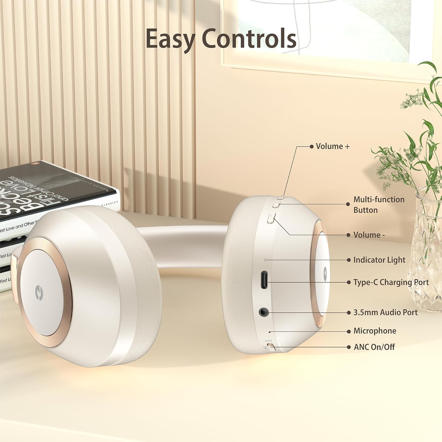 Active Noise Cancelling Wireless Headphones, 100H Playtime with Microphone, Over- Ear Bluetooth Headphones with Deep Bass,Fast Charging for Travel,Office,Home