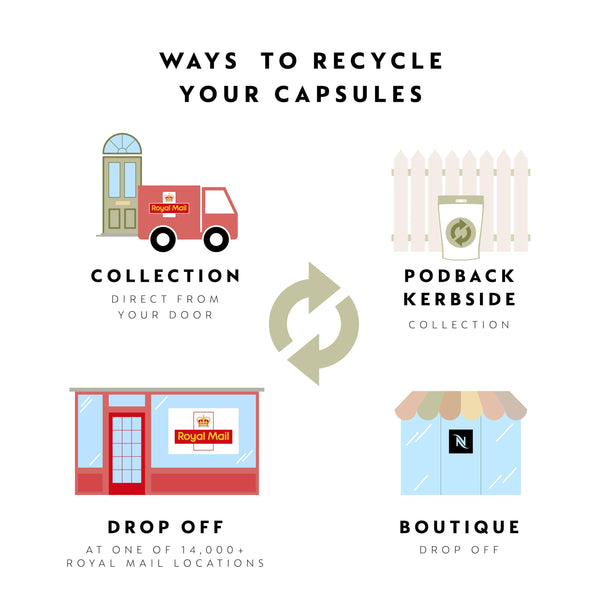 Nespresso Coffee Machine Barista Bundle includes Vertuo Pop White by Krups, Milk Frother, 2x Mugs, 2 x spoons, Melozio coffee pods & Chiaro coffee pods