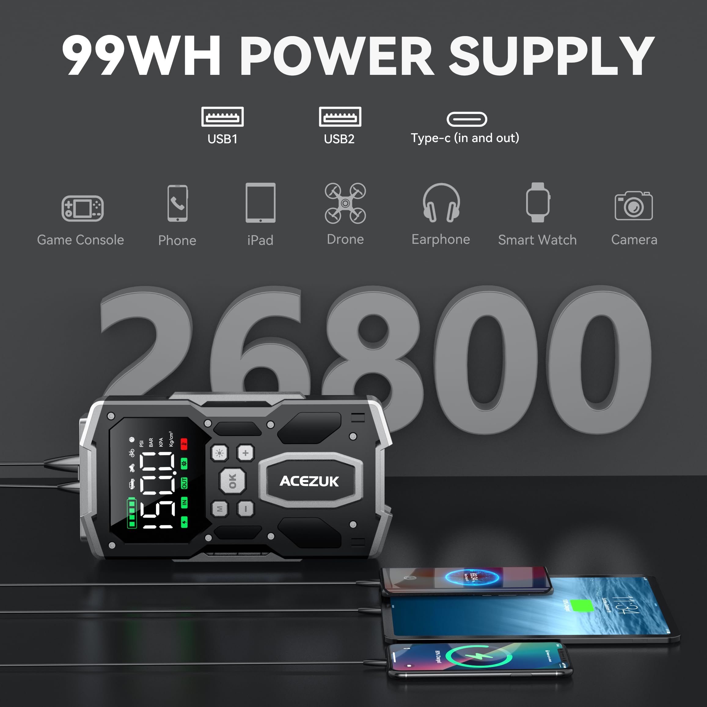 ACEZUK Battery Jump Starter Pack 5000A Car Jump Starter 12V 8-in-1 Car Battery Booster Pack Up to 7.0L Gas & 5.5L Diesel Engines Power Bank with Flashlight,Large Screen,Jump Leads