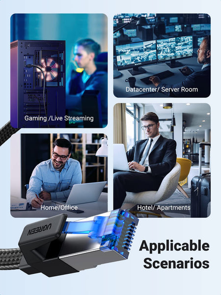 UGREEN Ethernet Cable 5M, Cat 8 Internet Cable Flat High-Speed 40Gbps 2000Mhz Network Cable, Gigabit Braided RJ45 LAN Cable Patch Cord Compatible for PC/Laptop, PS5, Xbox, Modem, Router, Switch, TV