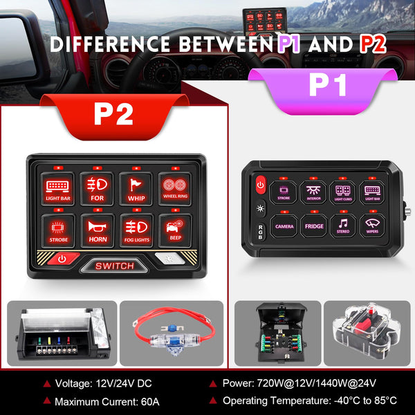 Chelhead 12V/24V Switch Control Panel RGB 6 Gang Dimmable Multi-Function Programmable Switch Panel Acc Battery Control Waterproof, Compatible with Truck Boat SUV RV Trailer Marine ATV UTV