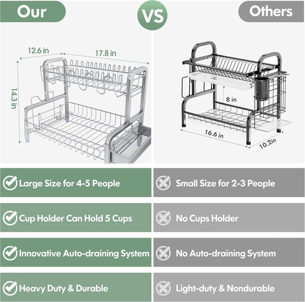 2 Tier Dish Drying Rack, Dish Drainer with Drip Tray, Stainless Steel Dish Rack with Utensil Holder, Cutting Board Holder and Cup Rack, Draining Rack