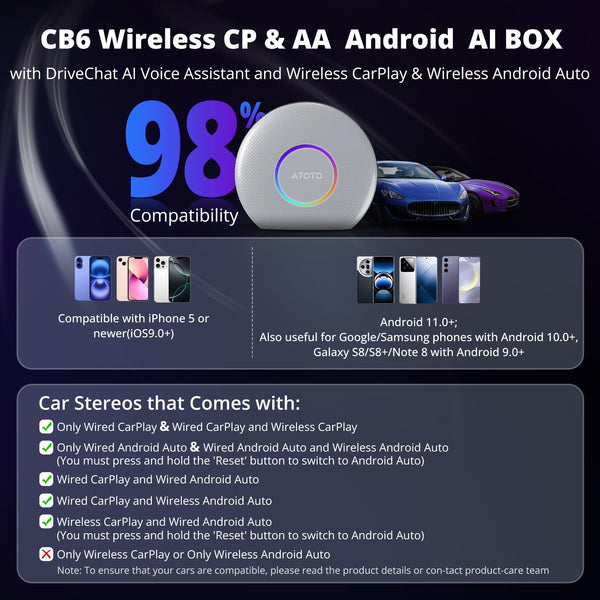 CB6 CarPlay AI Box Android 13 CarPlay Wireless/Android Auto Converts Wired to Wireless with 4G LTE, 5G Wi-Fi, 2 Bluetooth, AI Dongle, Support for YouTube, 4G+64G, Black