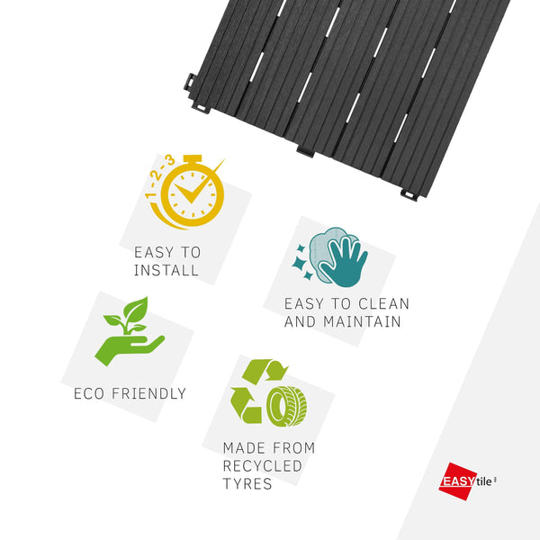 Nicoman Garden Decking Tiles Cosmopolitan Patio, Terrace, Hot Tub Deck Tiles | Interlocking Decking Tiles | Recycled | Cosmo Composite | Outdoor Drainage Deck Flooring (Graphite, 30 x 30cm, 10x)