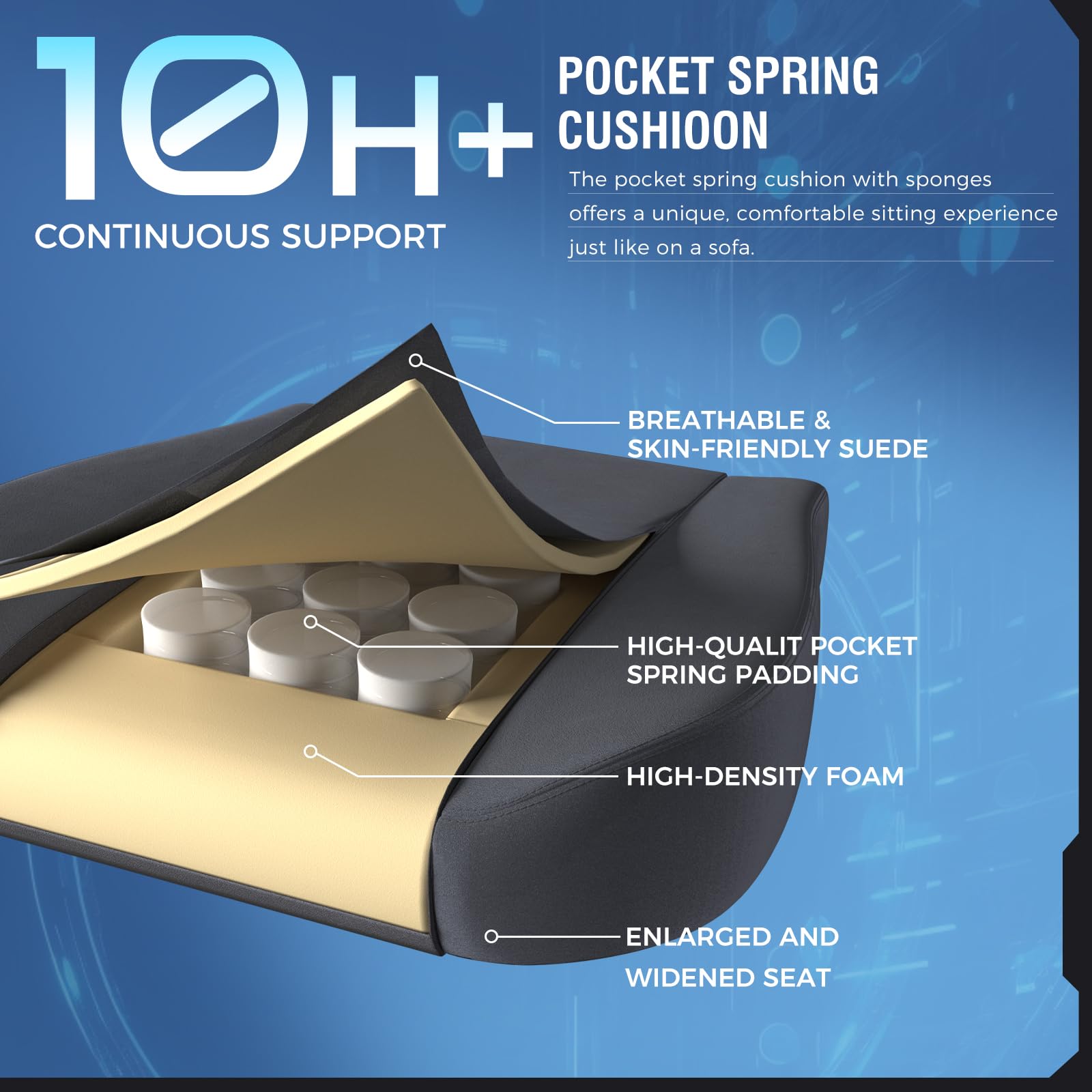 GTPLAYER Fabric Gaming Chair, Ergonomic Computer Chair with Footrest and Lumbar Support Height Adjustable Home Office with 360°-Swivel Seat and Headrest