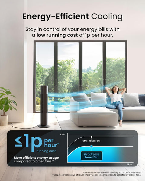 Pro Breeze Bladeless Tower Fan Quiet & Portable with Remote Control, 90° Oscillation, 15h Timer, 4 Modes, 3 Speeds - Powerful Electric 45W Motor Standing Air Circulator for Bedroom & Office