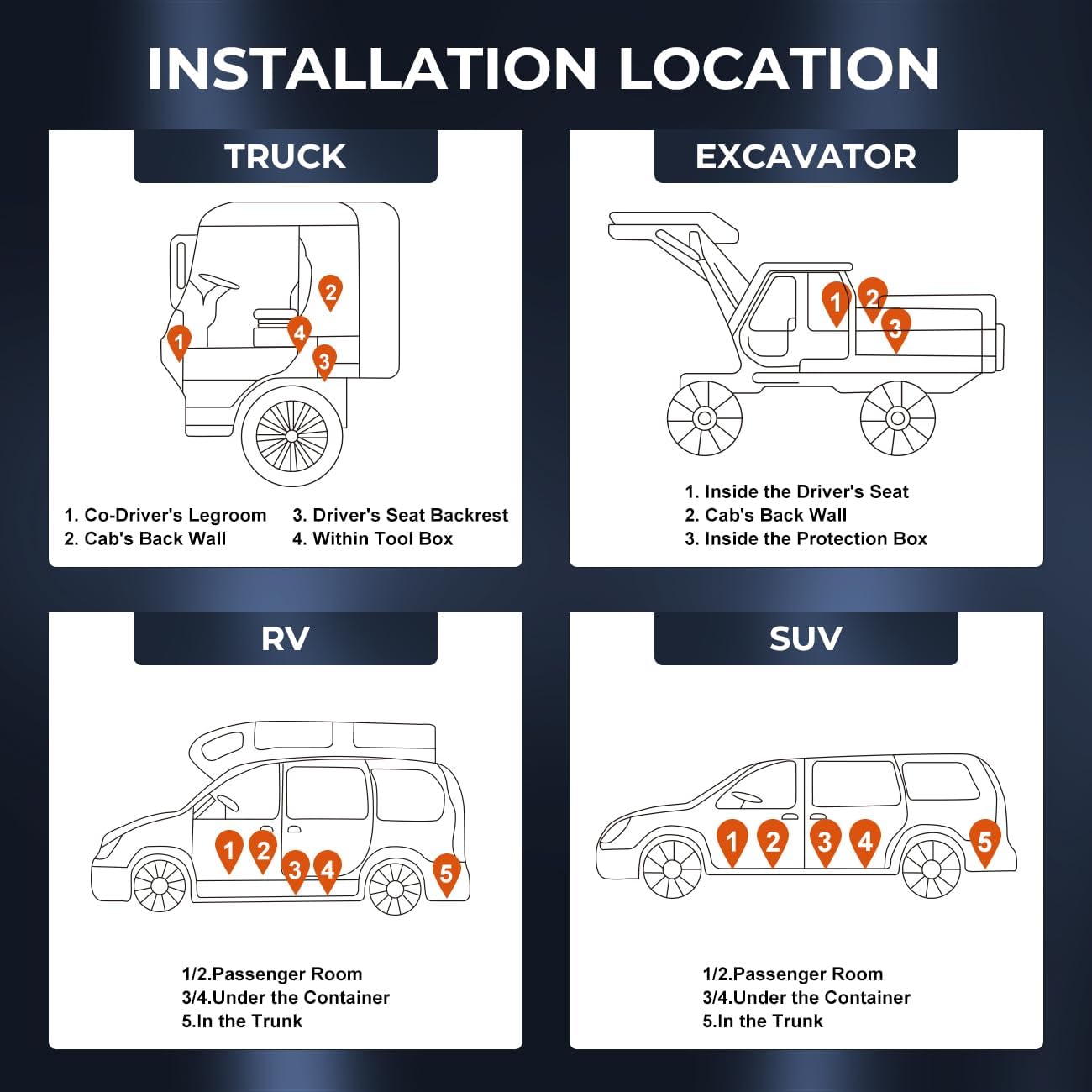 GEARFLOW Diesel Air Heater, 8KW 12V/24V Portable Night Parking Heater w/LCD Display, Remote Control, Bluetooth APP Control, Low Noise, for Campervan, Trucks, Camper, Vans, RV, Motorhome, Garage