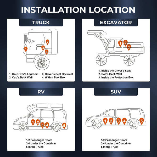 GEARFLOW Diesel Air Heater, 8KW 12V/24V Portable Night Parking Heater w/LCD Display, Remote Control, Bluetooth APP Control, Low Noise, for Campervan, Trucks, Camper, Vans, RV, Motorhome, Garage