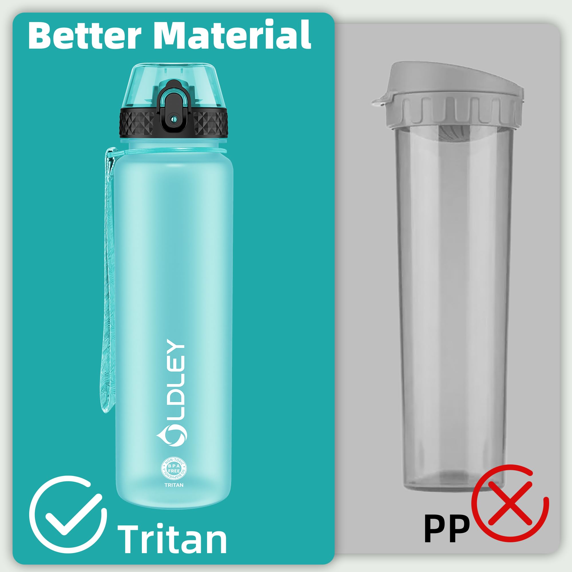 OLDLEY 1L/32oz Sports Water Bottle, 1000ml Motivational Drinks Bottle with Time Markings Leak Proof Drink & Lock Cover & No Straw, BPA Free for Adults Women Men Gym School Cycling Running Hiking