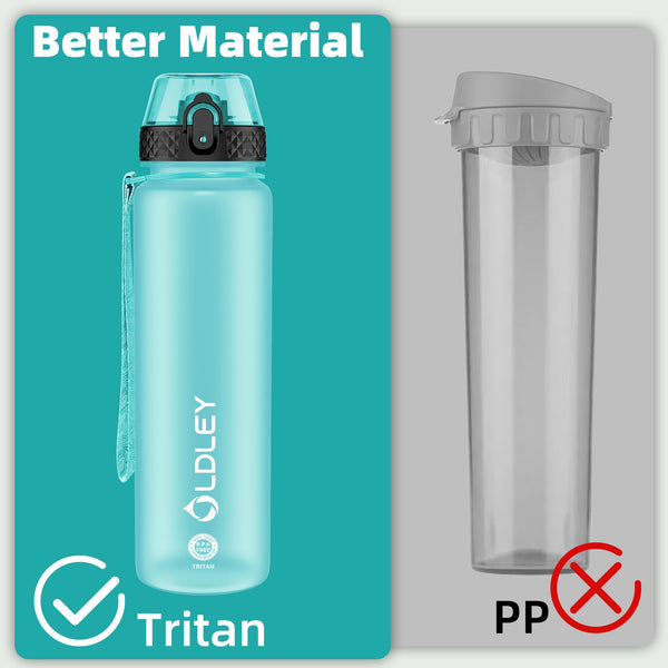 OLDLEY 1L/32oz Sports Water Bottle, 1000ml Motivational Drinks Bottle with Time Markings Leak Proof Drink & Lock Cover & No Straw, BPA Free for Adults Women Men Gym School Cycling Running Hiking