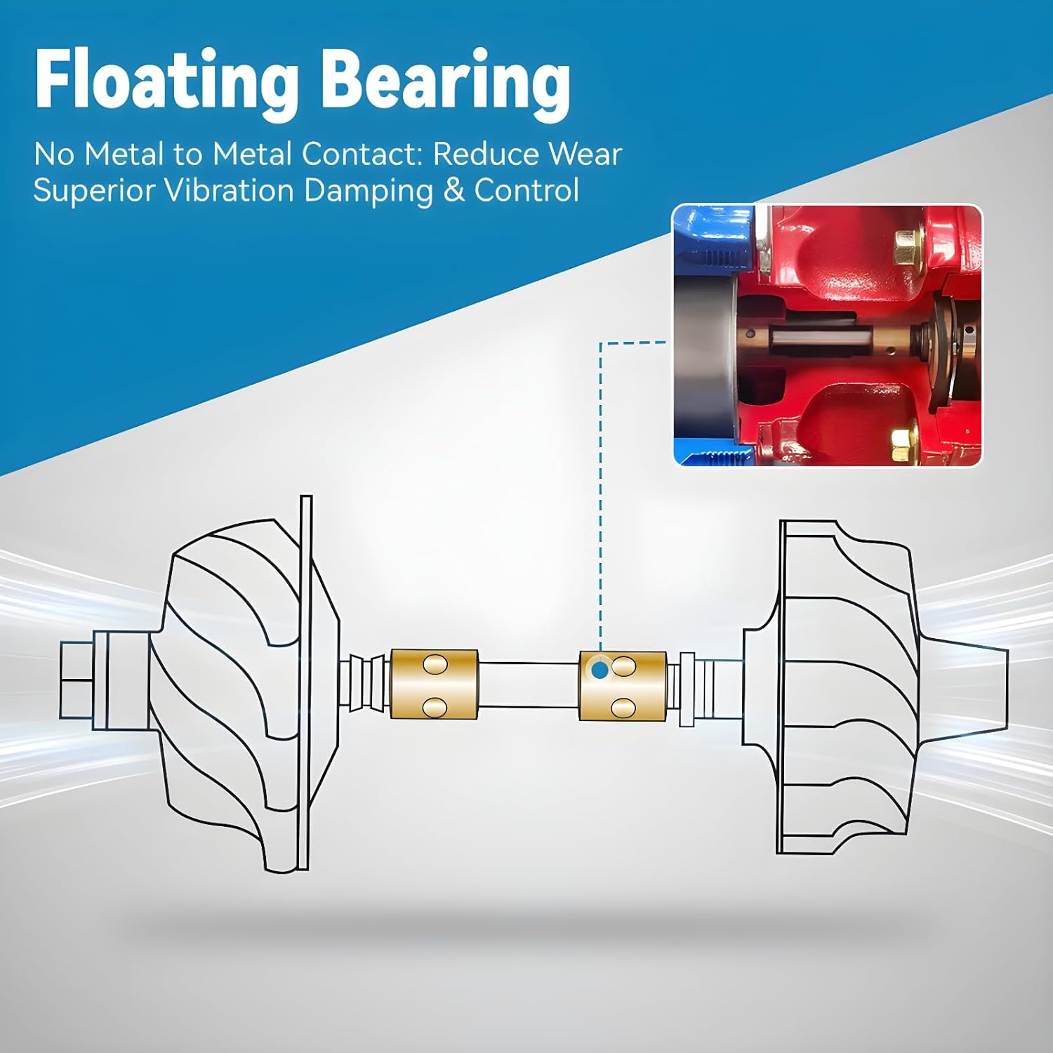 maXpeedingrods Turbo Turbocharger for Renault Trafic Vauxhall Vivaro 1.9DCi 102HP 74kw 703245 738123 turbine for Vauxhall Vivaro for Renault Trafic 1.9 DTI 101-102 Hp 2001 -