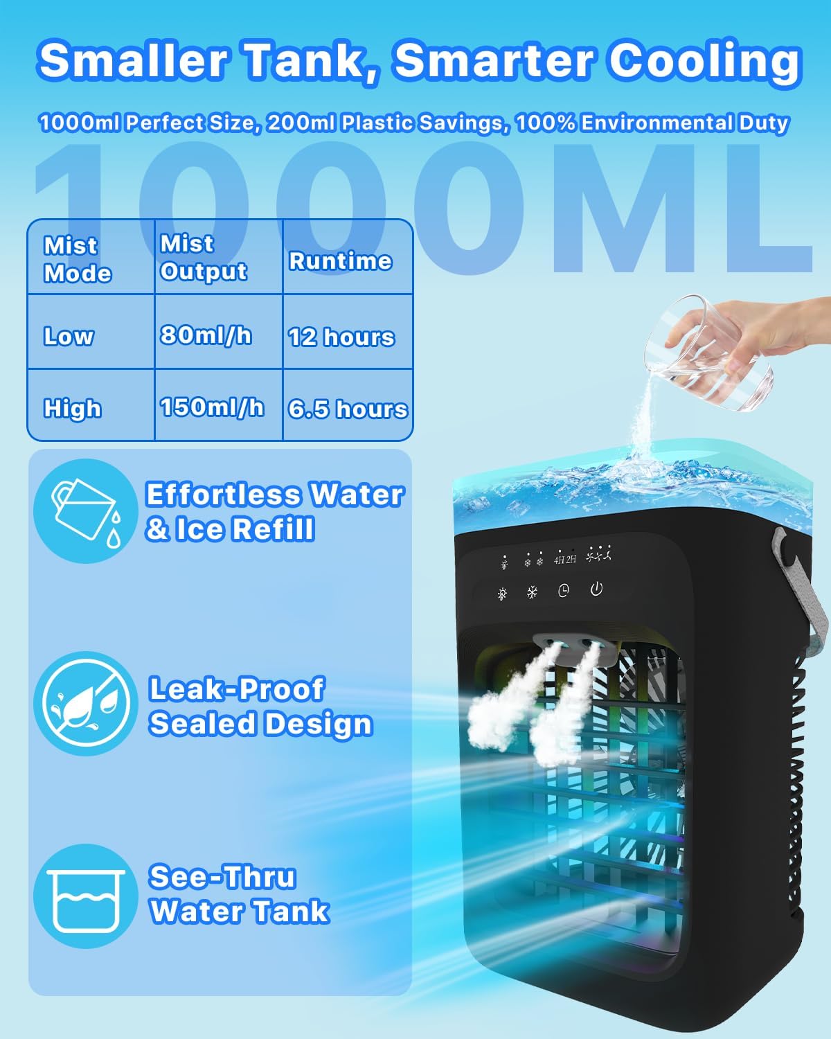 Omeyo Portable Air Cooler, Mini Mobile Air Conditioner, RGB 7 LED Light, Timed function Modes Room Cooler, Air Coolers for Home, Office, Bedroom,Black