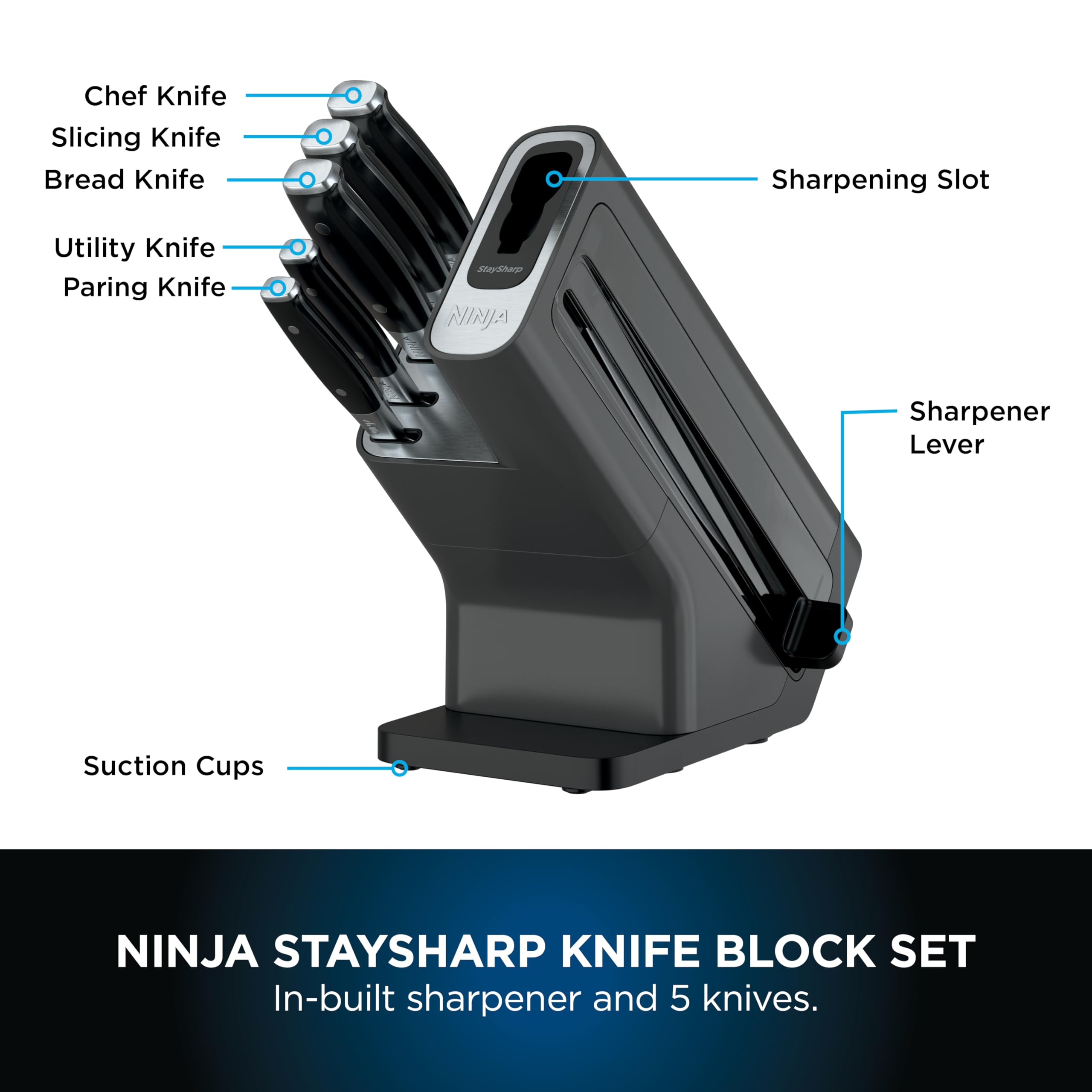 Ninja Foodi StaySharp Knife Block with Integrated Sharpener, 5-Piece Knife Set includes Chef, Bread, Slicing, Utility, Paring Knives, Stainless Steel K32005UK, Black