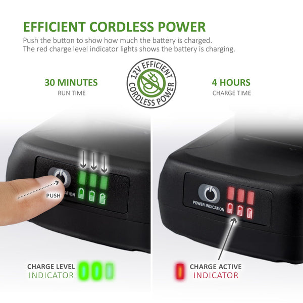 NETTA 2in1 Grass Shear & Hedge Trimmer with 7.2V Rechargeable 1500mAh Lithium-Ion Battery, Edging and Shrub Shear, 2 Interchangeable Blades, Lightweight, Garden Cutting Edge Trimmer, Pruner - Handheld