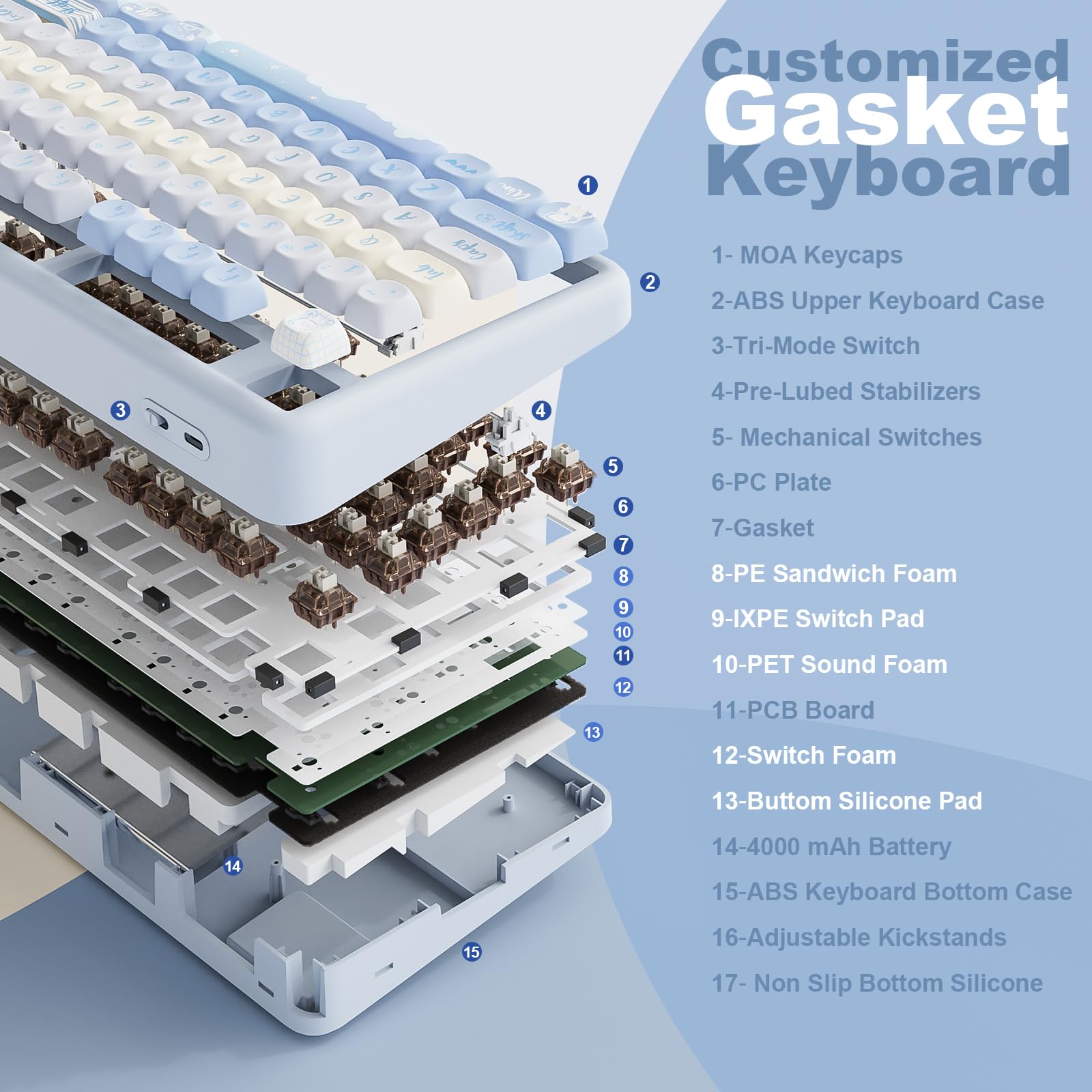 YUNZII B87 Wireless Mechanical Keyboard,QMK/VIA Software Custom Gaming,Gasket RGB Keyboard with Cute MOA Keycaps,Wrist Rest,BT5.0/2.4G/USB-C NKRO for Win/Mac (butter, milk v2 linear)