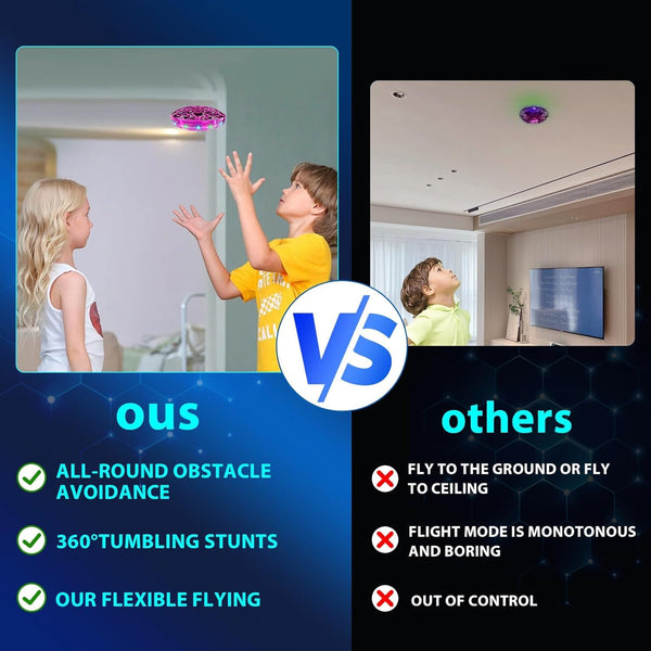Flying Drone for Kids, 360° Hands Free Motion Sensors Mini UFO Helicopter with LED Light - Cool Toy Gift for 6+ Boys & Girls