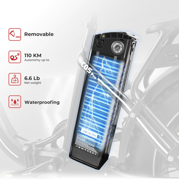 SAMEBIKE Shiman0 7-Speed Foldable Electric Bike for Adults, 20"*2.35 Fat Tire Ebike, Max Range 110KM, Dual Shock Absorber, E-bike for Commuting and Off-Road Adventures