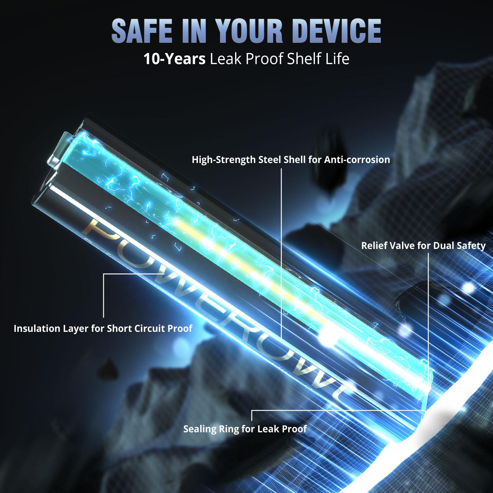 POWEROWL AAA Batteries 24 Pack - Alkaline 1.5v - High-Capacity Long Lasting Triple A Battery, 10-Year Shelf Life