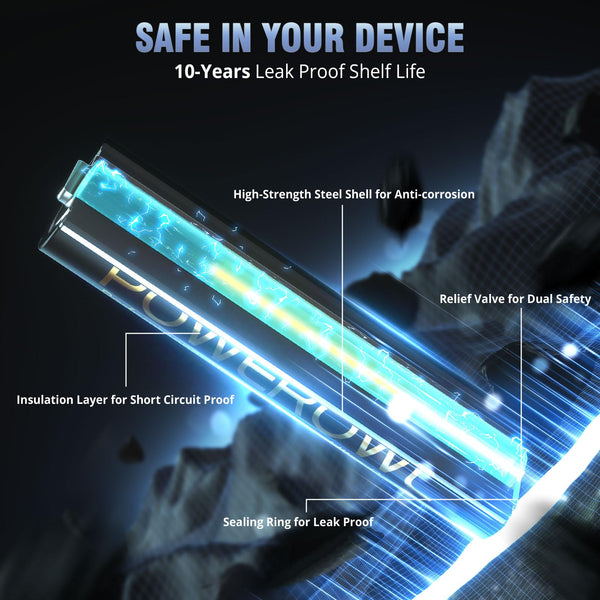 POWEROWL AAA Batteries 24 Pack - Alkaline 1.5v - High-Capacity Long Lasting Triple A Battery, 10-Year Shelf Life