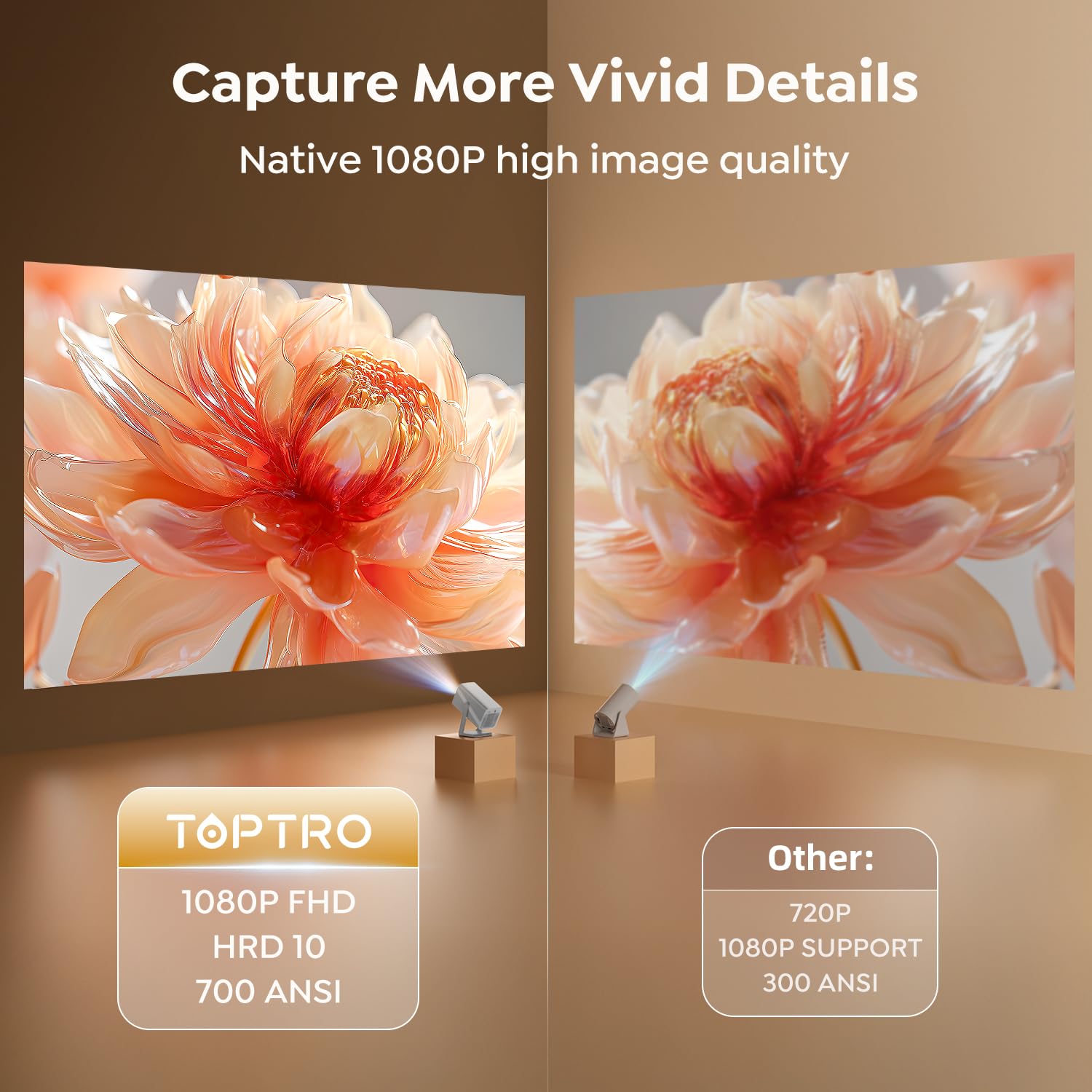 Projector【NetfIix Officially & DoIby Audio】Portable Smart Projector FHD 1080P 4K Supported, Two-Way Bluetooth WiFi 6, 50% Zoom 360° Rotatable Short Throw Home Movie Projectors for Bedroom, Outdoor, RV