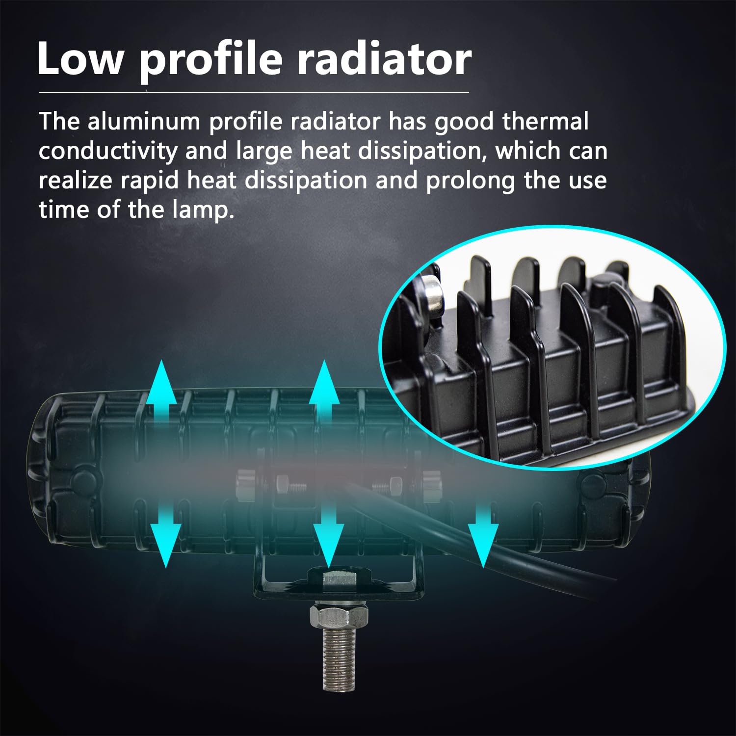 RIGIDON 2 Pcs Led Work Light Bar, 6 inch 18W Flood Beam, 12V 24V Driving Lights Lamp for Car Off road Boat Truck 4x4 SUV ATV Tractors Excavator, 6000K White, Fog Lamp