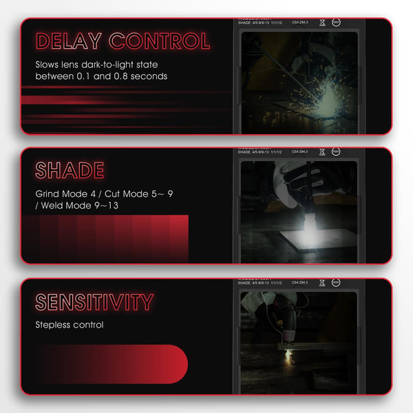 YESWELDER Welding Mask True Colour Large View 10X9cm Auto Darkening Welding Helmet Solar Powered Replaceable Battery, 4 Premium Sensors Wide Shade 4/5-9/9-13 for TIG MIG ARC CUT GRIND Welder Mask