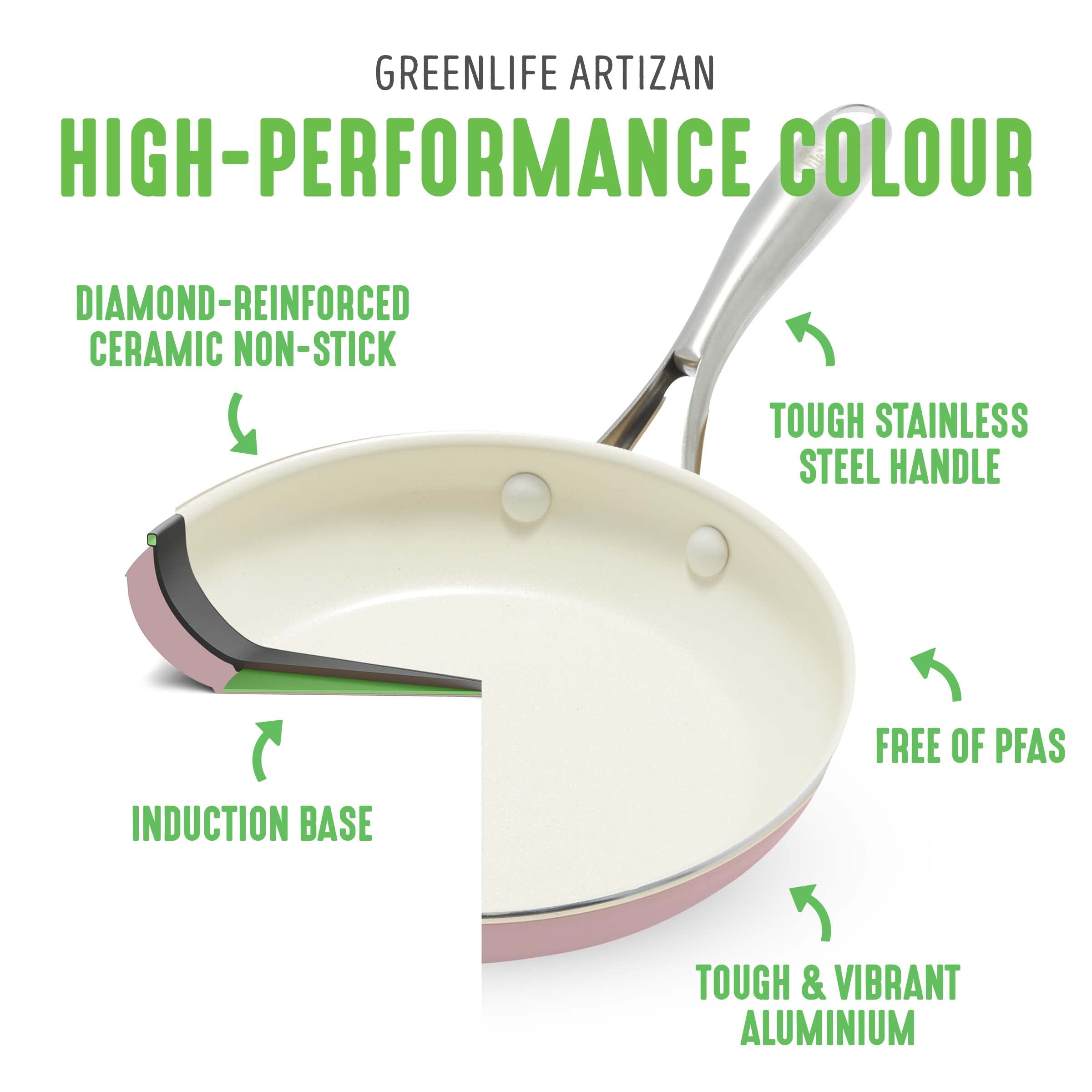 GreenLife Artizan Healthy Ceramic Non-Stick 20 cm and 26 cm Frying Pan Skillet Set, Stainless Steel Handle, PFAS-Free, Induction, Oven Safe, Pink