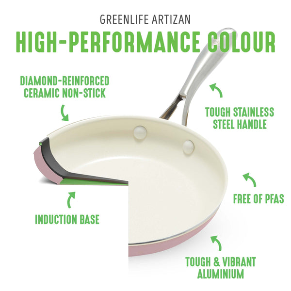 GreenLife Artizan Healthy Ceramic Non-Stick 20 cm and 26 cm Frying Pan Skillet Set, Stainless Steel Handle, PFAS-Free, Induction, Oven Safe, Pink