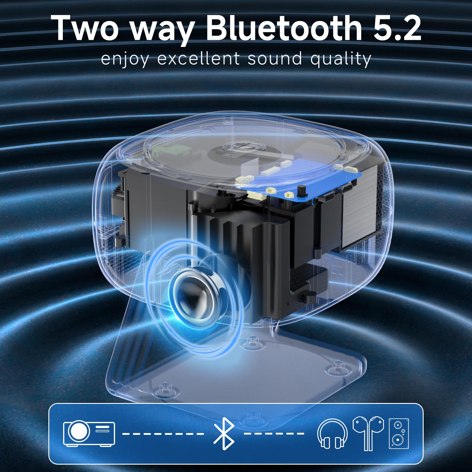 [360°Adjustable Stand] Mini Projector with WiFi and Bluetooth: Electric Focus & Auto Keystone 1080p Supported, 15000L,Phone Projector - 2025 Upgraded Visulapex Portable Home Theater