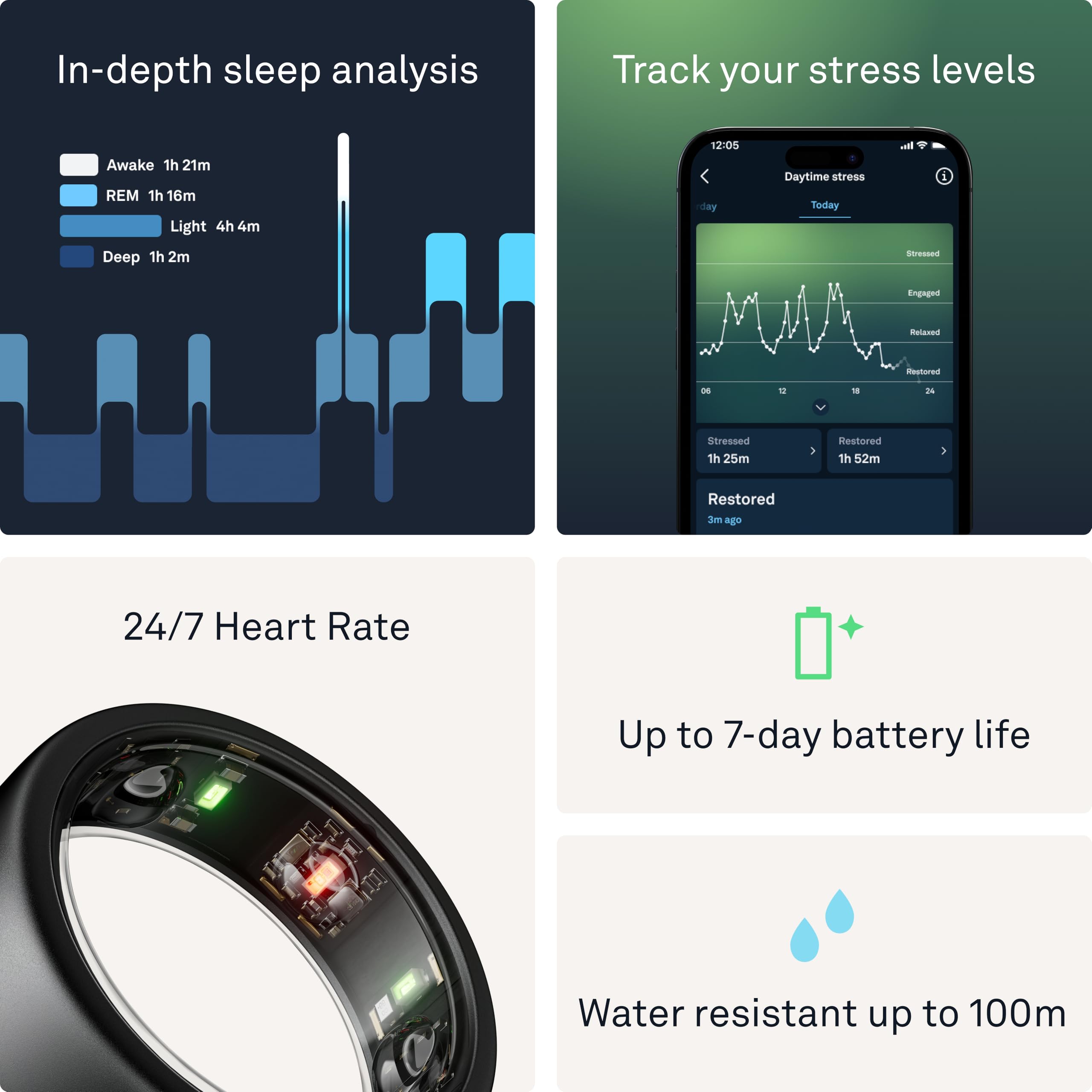 Oura Gen3 Horizon Smart Ring - Size 12, Brushed Titanium | Sleep, Heart Rate and Fitness Tracking Wearable - Up to 7 Day Battery Life - iOS/Android Compatible - Size First with Oura Sizing Kit