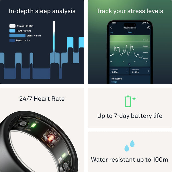 Oura Gen3 Horizon Smart Ring - Size 12, Brushed Titanium | Sleep, Heart Rate and Fitness Tracking Wearable - Up to 7 Day Battery Life - iOS/Android Compatible - Size First with Oura Sizing Kit
