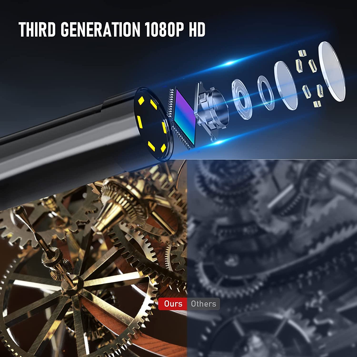 Daxiongmao Borescope, Endoscope Camera with Light, 1080P HD Inspection Camera, Borescope Camera with Light, IP67 Waterproof Camera, 16.5ft Flexible Endoscope Camera, Gadgets for Men (4.3”)