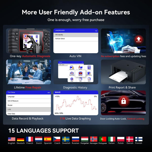 iCarsoft VAWS V3.0 OBD2 Scanner for VW/AUDI/Skoda/SEAT, Full System Diagnostic Tool with 42 Service Function, Oil/EPB/SAS/BMS/ETC/DPF/INJ/SPS, Bi-Directional Car Code Reader, Auto VIN, Lifetime Update