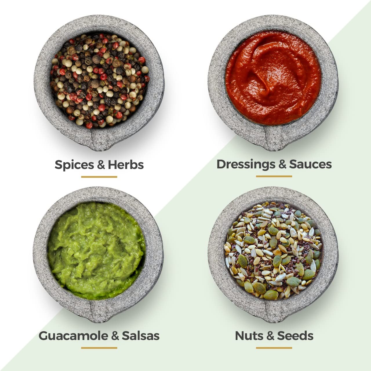 Classic Granite Pestle And Mortar With Spout By Silk Route Home