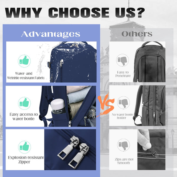 Cabin Bags 40x20x25 for Ryanair, Small Underseat Carry On Travel Backpack Casual Hand Luggage Flight Loptop Bags for Women Men Cabin Size Rucksack