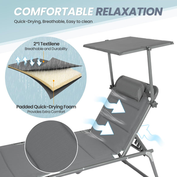 Homecall 30039 XXL Aluminium Sun Lounger with Sun Roof Three-Legged Beach bed 200x70 cm Maximum Load 150 kg, Grey textilene, Quick Dry Foam