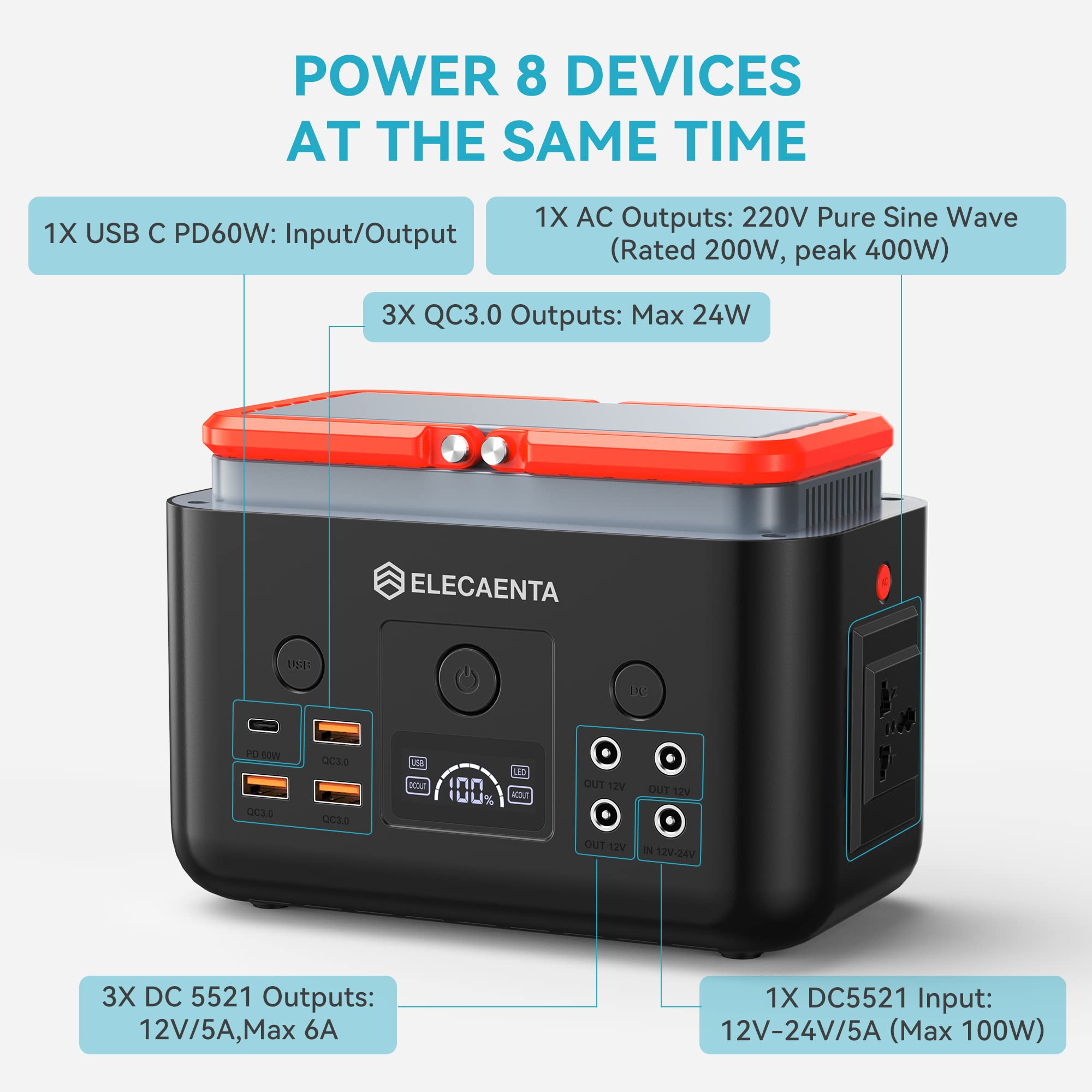 ELECAENTA Portable Power Station, 200Wh LiFePO4 Battery 6x Lifespan, AC200W (Peak 400W) Pure Sine Wave, Ultra-Light 2KG, Solar Generator for Outdoor Camping RVs Home Use