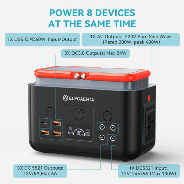 ELECAENTA Portable Power Station, 200Wh LiFePO4 Battery 6x Lifespan, AC200W (Peak 400W) Pure Sine Wave, Ultra-Light 2KG, Solar Generator for Outdoor Camping RVs Home Use