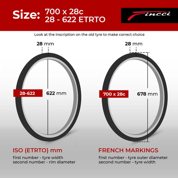Fincci Pair 700x28c Foldable Tyres 28-622 ETRTO 60TPI with 1mm Antipuncture Protection 700x28 Bike Tyre for Cycle Race Road Racing Touring Bicycle