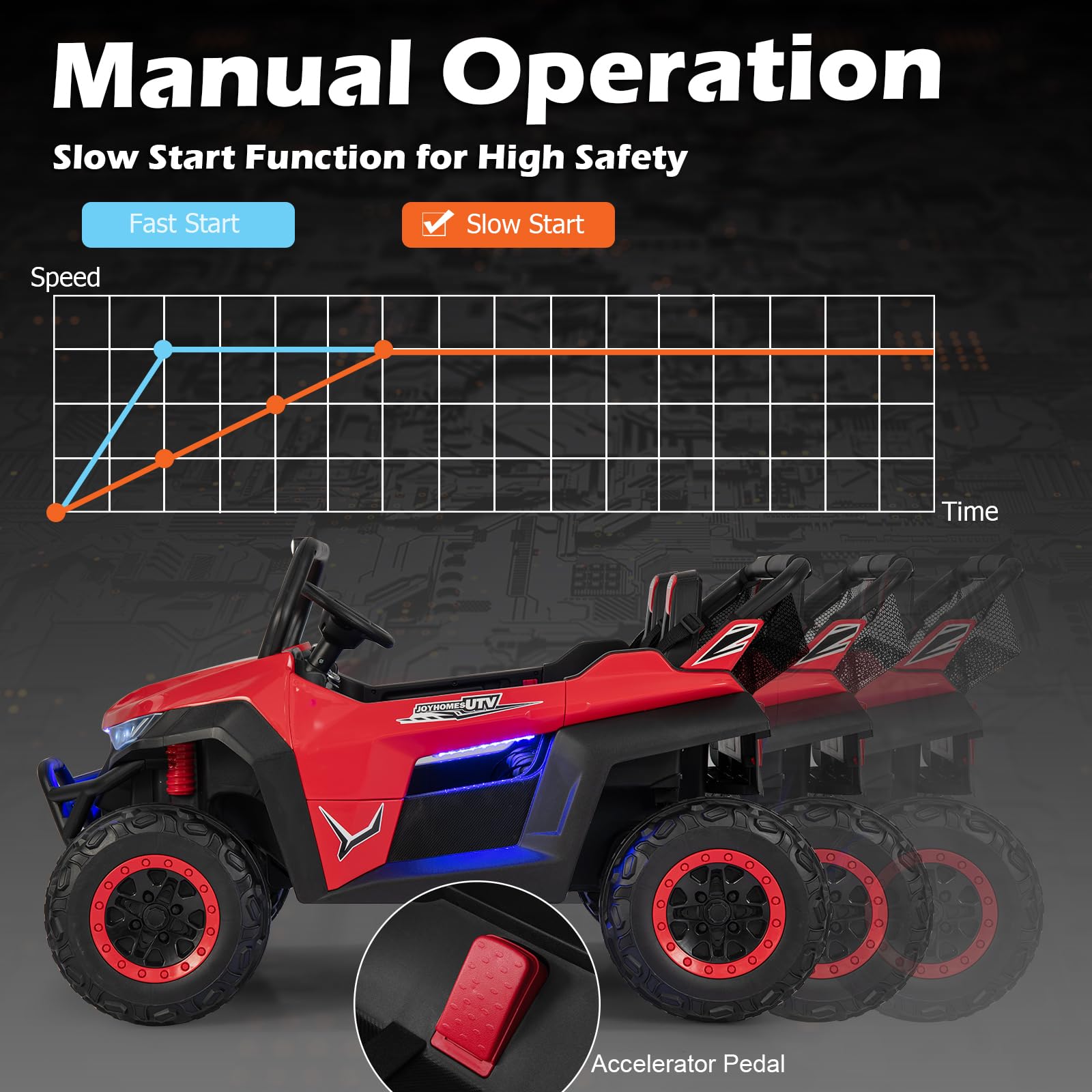 Kids Electric UTV, 2-Seater 12V Battery Powered Toy Car with Remote Control, Lights, Bluetooth, MP3, USB, FM, High/Low Speed & Suspension Spring, Children Ride on Car for 3-8 Years Old (Yellow)