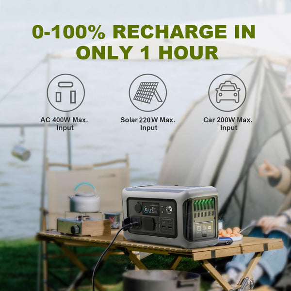 ALLPOWERS Portable Power Station R600, 299Wh LiFeP04 Battery with 2x 600W (1200W Surge) AC Outlets Solar Generator, Recharge from 0-100% in 1 Hour, for Outdoor Camping RV Home Use