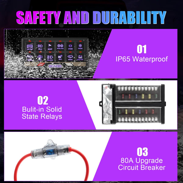 Chelhead RGB 6 Gang Switch Panel with APP Control, Universal Circuit Control Relay System, Multi-Function Bluetooth Remote Switch Panel, Compatible with Truck Boat SUV RV Trailer Marine ATV UTV