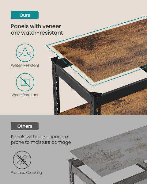 SONGMICS 5-Tier Shelving Unit, Storage Shelves, for Garage, Boltless Assembly, Adjustable Shelves, 30 x 75 x 150 cm, Load 875 kg, for Shed Warehouse Basement Kitchen, Black GLR300B01