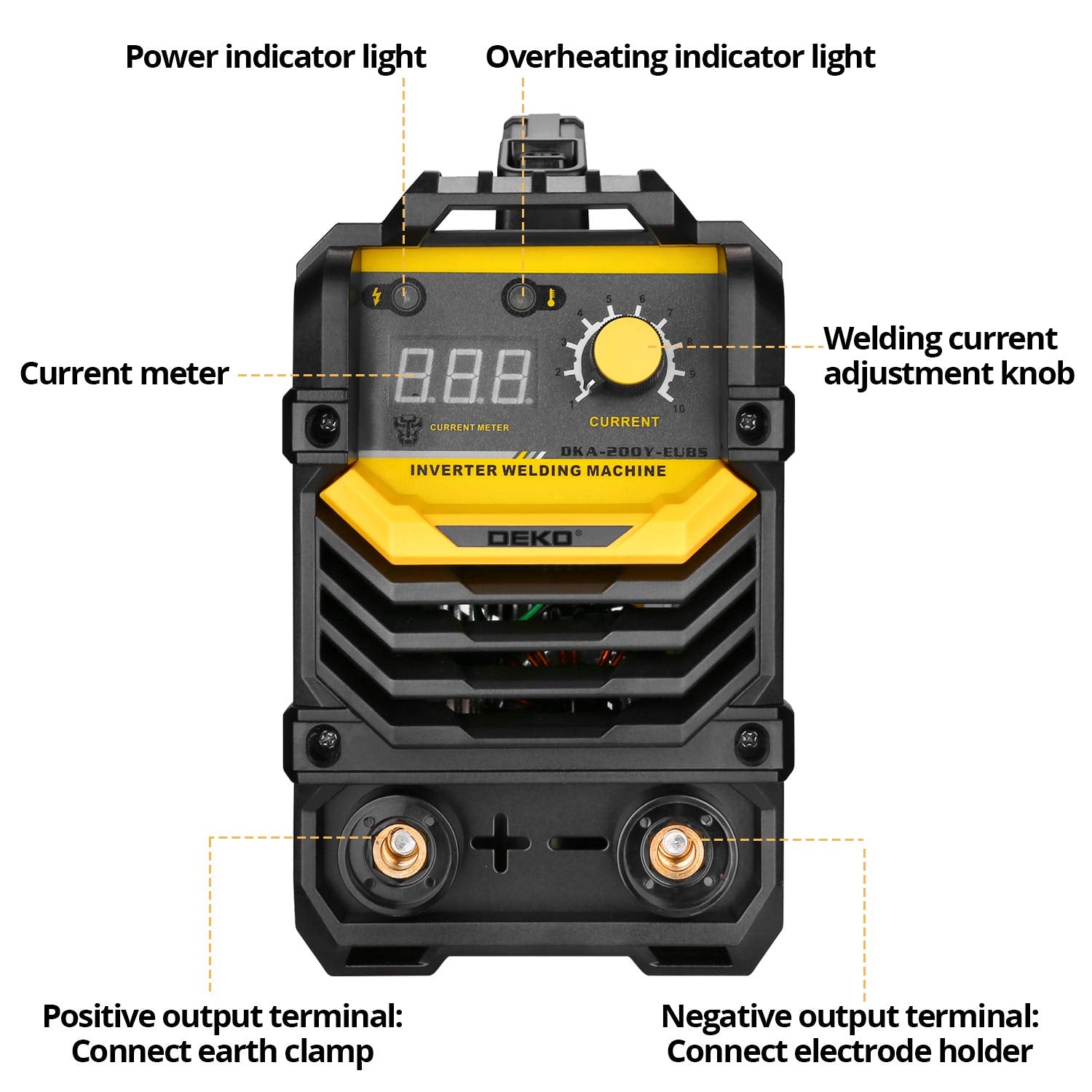 MIG Welder 135Amp: DEKO 220V Flux Core MIG/Lift TIG/Stick 3-in-1 Welding Machine IGBT Inverter Portable Kit with Welding Gun, Wire