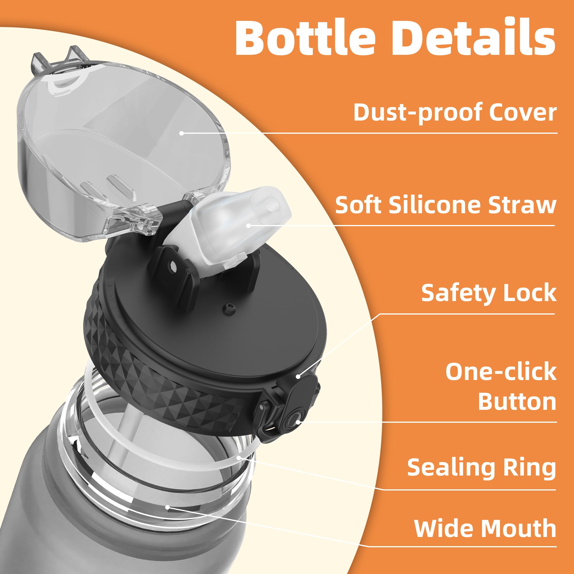 OLDLEY 1L/32oz Sports Water Bottle, 1000ml Motivational Drinks Bottle with Time Markings Leak Proof Drink & Lock Cover & No Straw, BPA Free for Adults Women Men Gym School Cycling Running Hiking