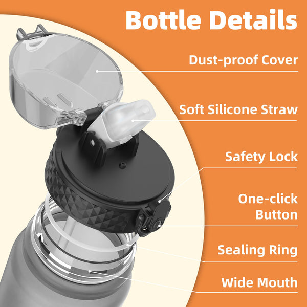 OLDLEY 1L/32oz Sports Water Bottle, 1000ml Motivational Drinks Bottle with Time Markings Leak Proof Drink & Lock Cover & No Straw, BPA Free for Adults Women Men Gym School Cycling Running Hiking