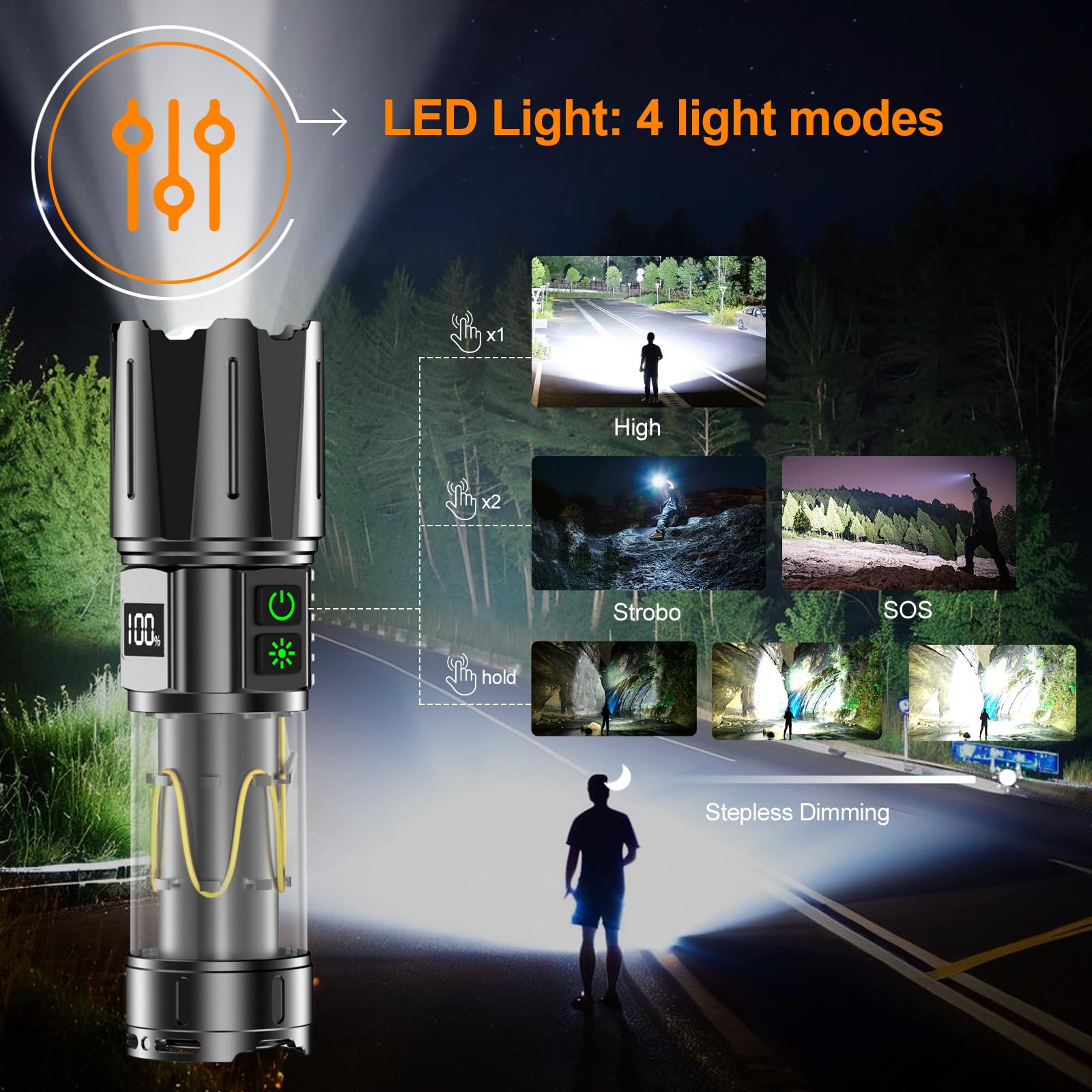 Relybo Torches Led Super Bright Rechargeable, 1000000 Lumens Flashlight Torches Battery Powered, 10 Modes Camping Torch, Powerful Torch Flash Light for Dog Walking Hiking Camping Emergency Gift