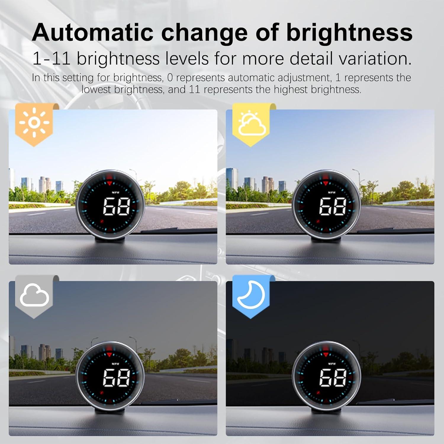 AMHVMU G5 head up display auto,Car GPS Speedometer,HUD,Speed Display,Compass,Speed Warning,Km/h,MPH,Large Font,White Font,USB Connection,Plug and Play,Suitable for All Vehicles
